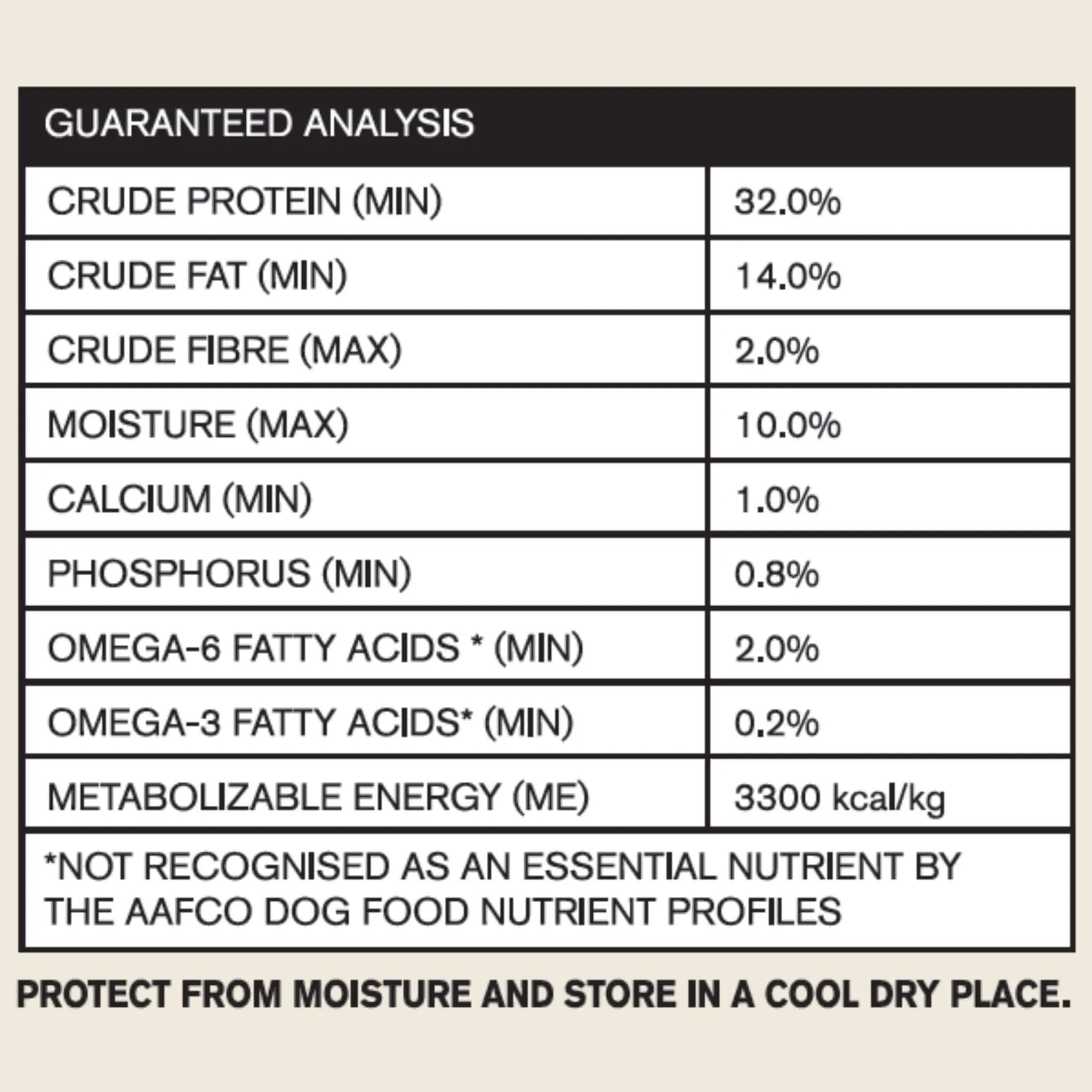 Vetalogica Naturals Grain Free Salmon Adult Dog Food